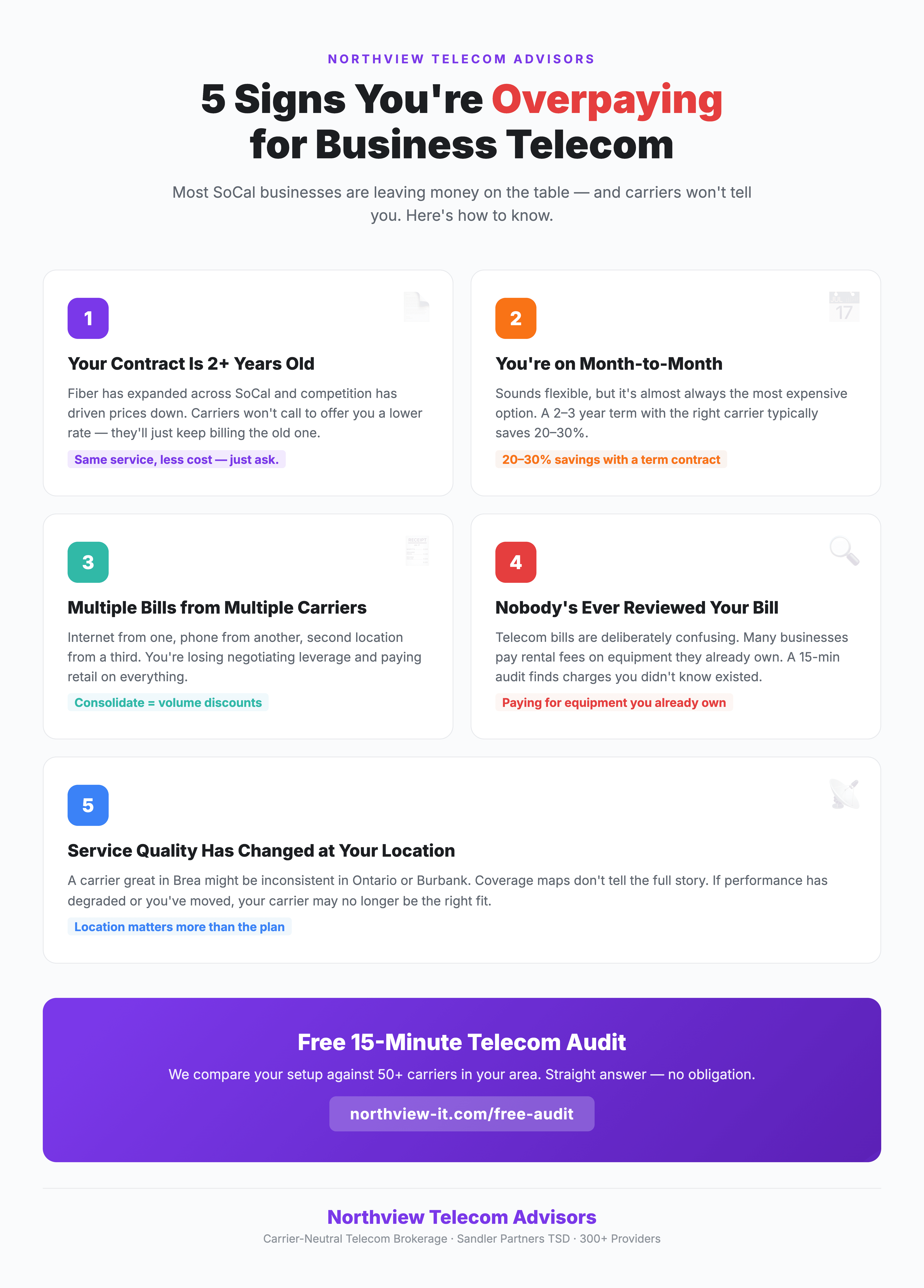 5 Signs You Are Overpaying for Business Telecom Infographic