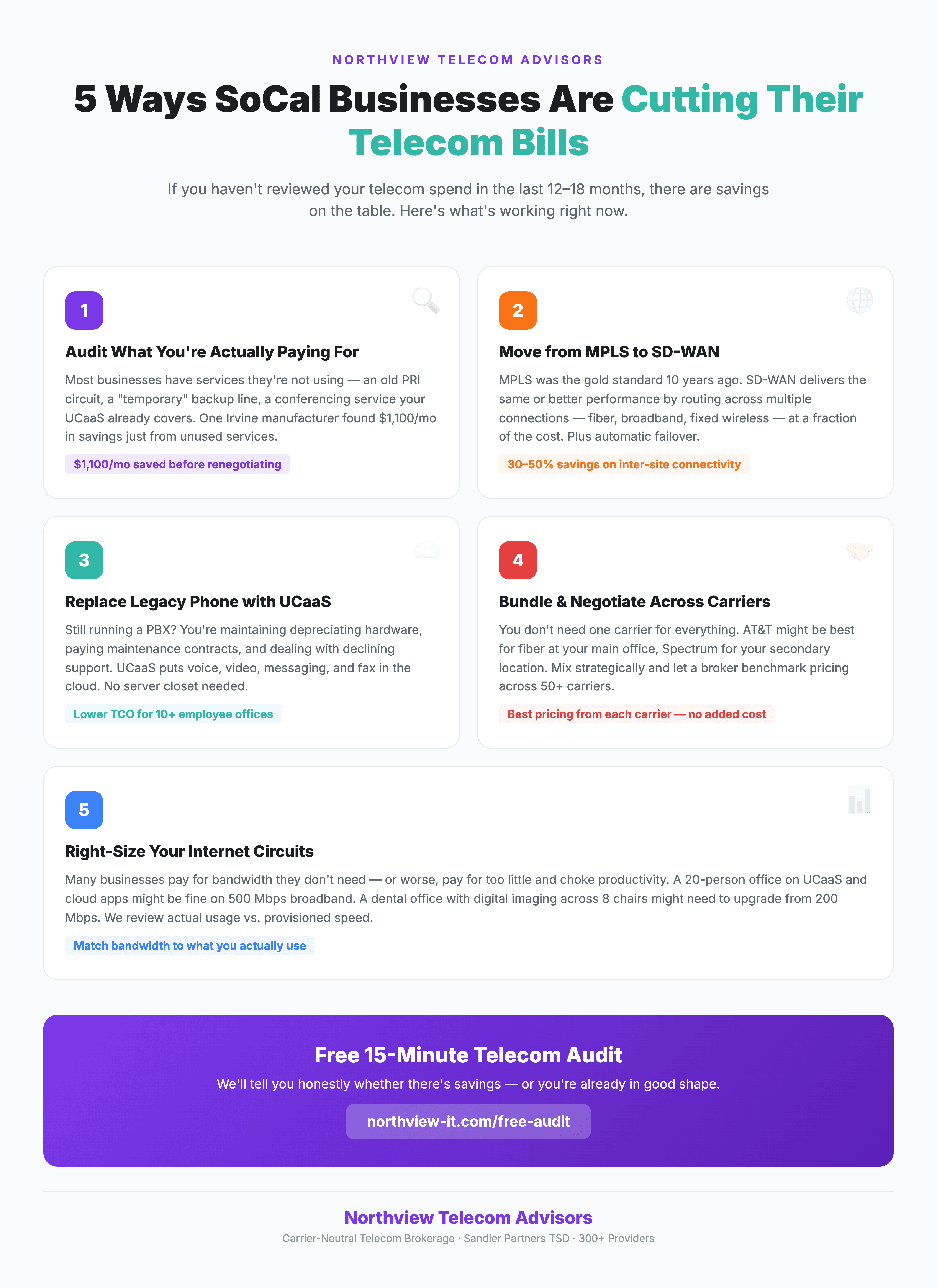 5 Ways SoCal Businesses Are Cutting Telecom Bills Infographic