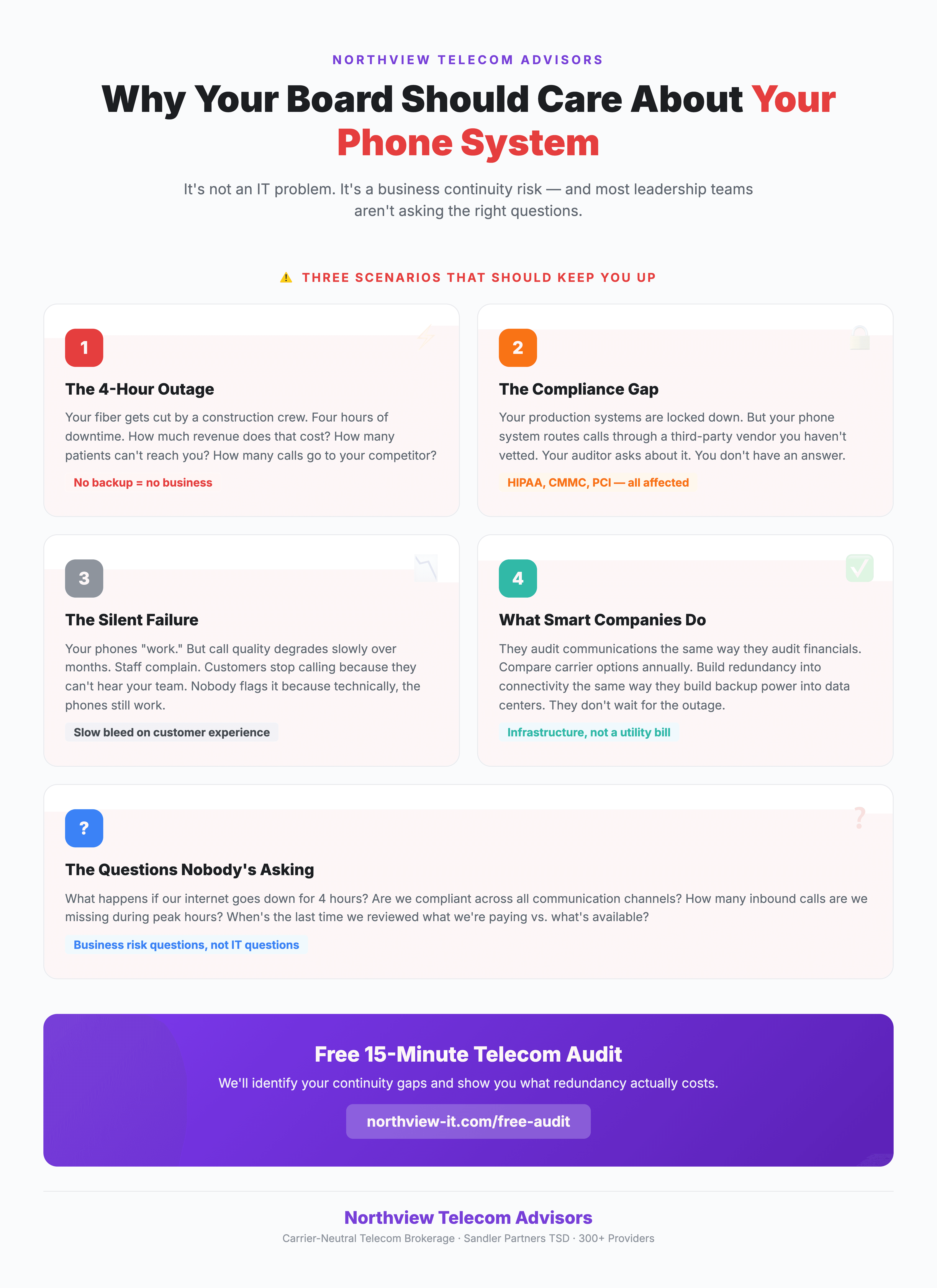Why Your Board Should Care About Your Phone System Infographic